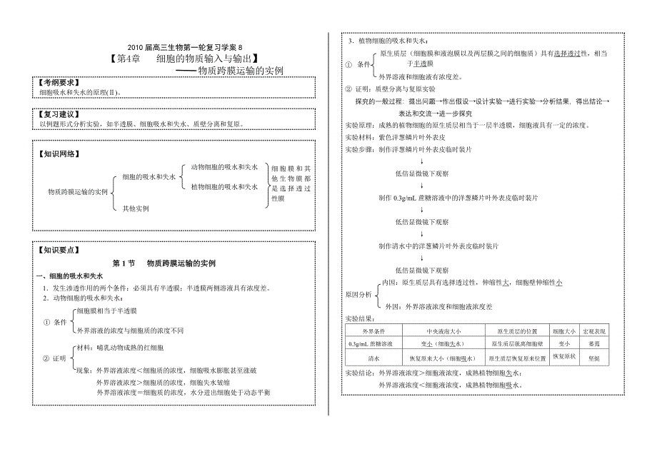 学案8细胞的输入与输出实例_第1页