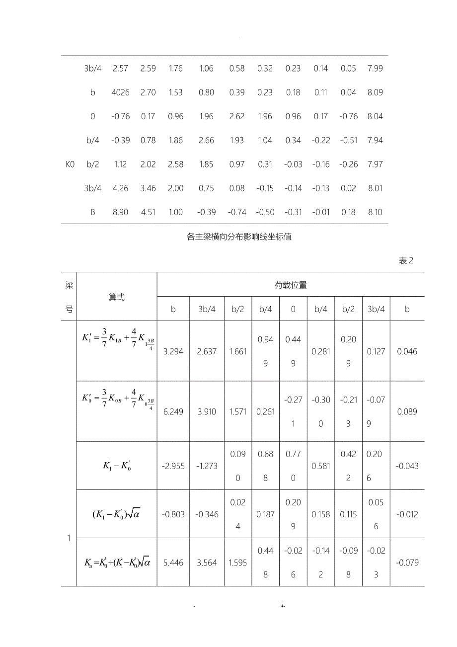 桥梁工程课程设计报告t型简支梁的计算_第5页