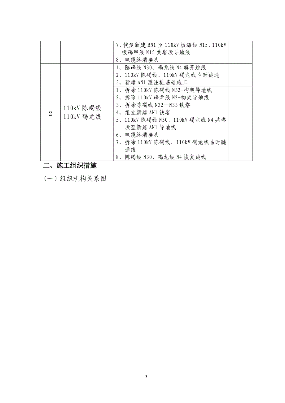 新110kV石碣站异地改造配套线路工程总体施工方案_第4页