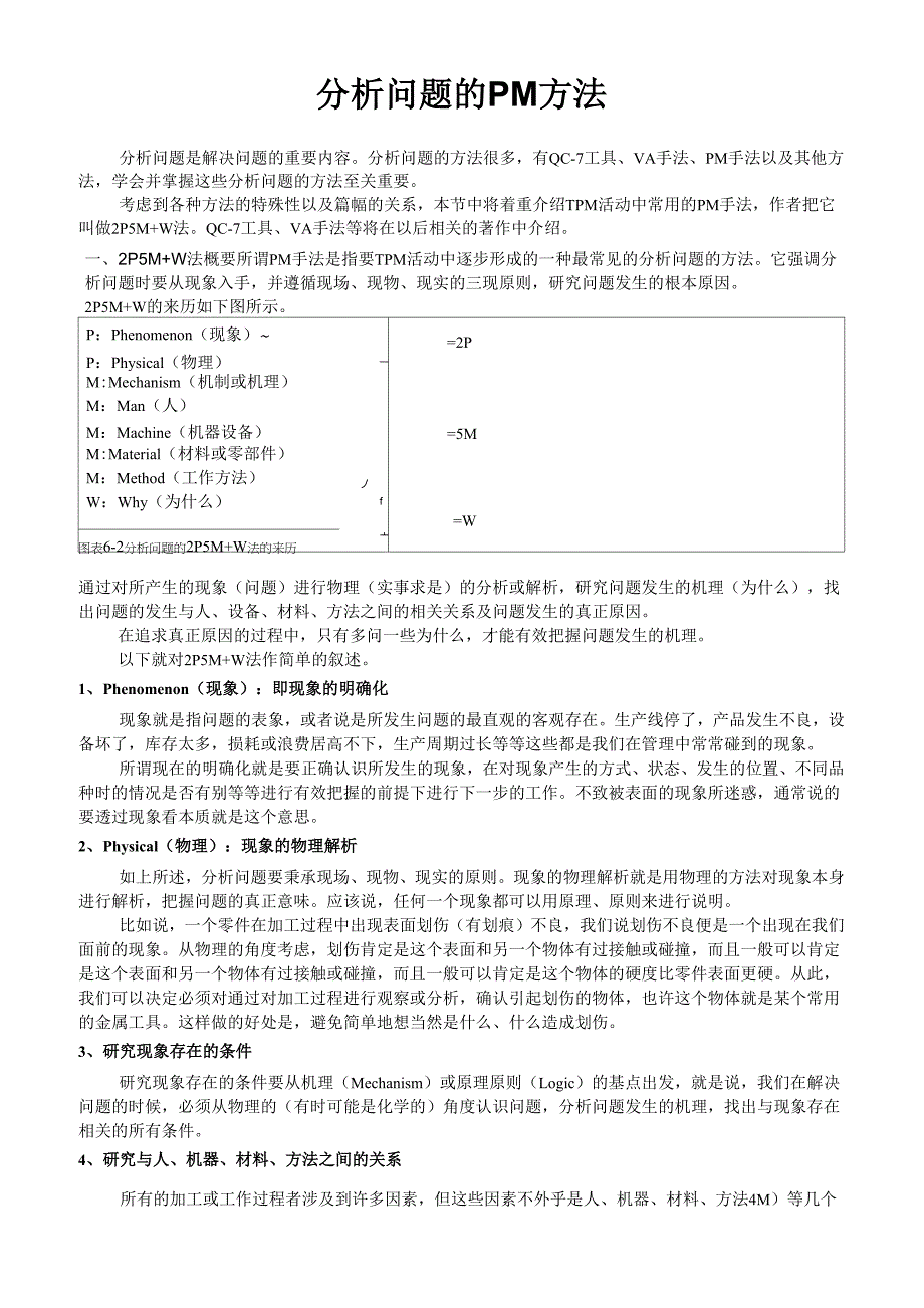 分析问题的PM方法_第1页