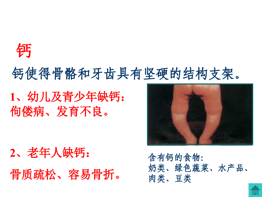 12.2化学元素与人体健康_第4页