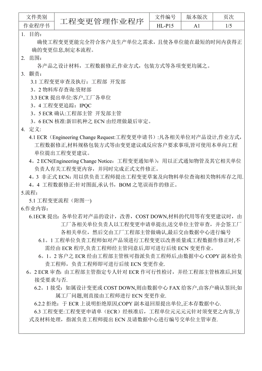 工程变更管理作业程序及工程变更申请_第1页