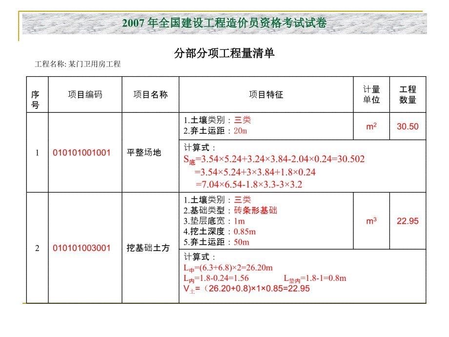 全国建设工程造价员资格考试真题及详解_第5页