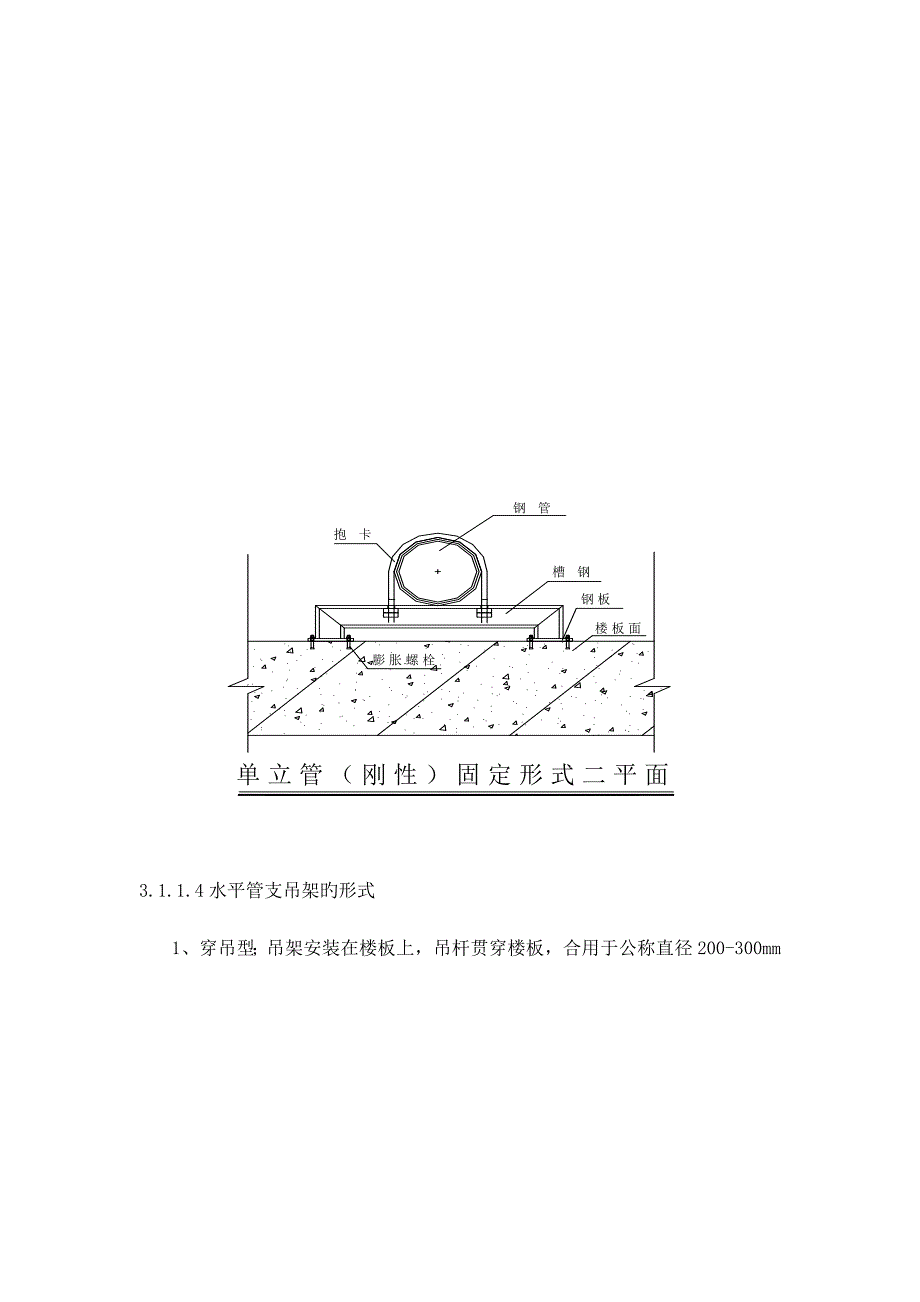 管道支架及吊架施工方案_第3页