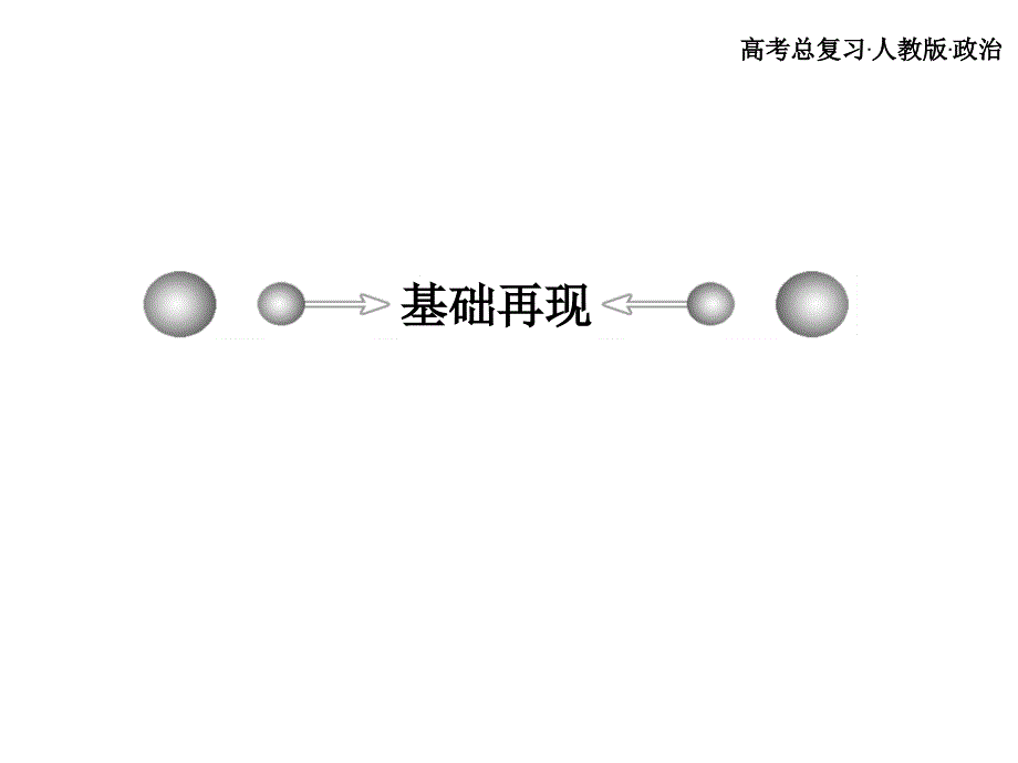 高考总复习 政治必修课件 必修四 第三单元 思维方法与创新意识 5、6课时_第3页