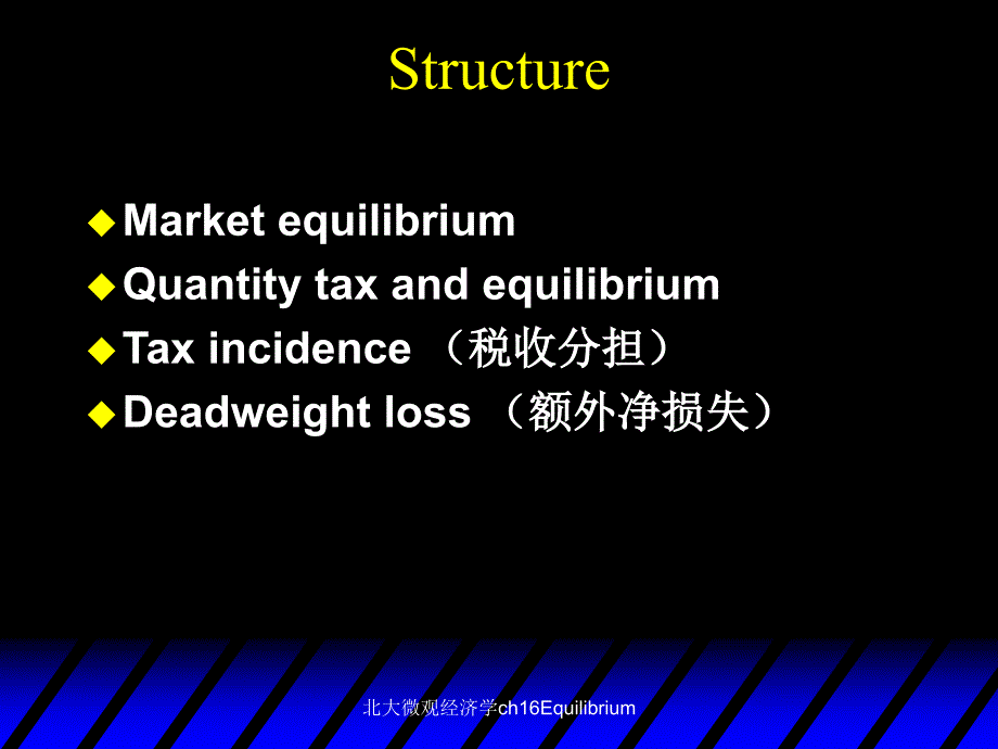 北大微观经济学ch16Equilibrium课件_第2页