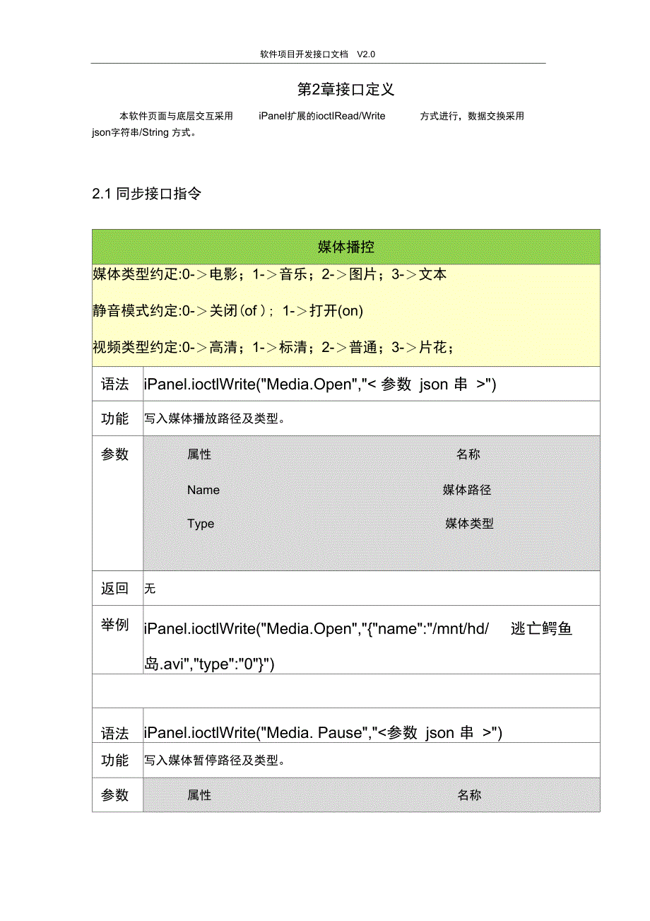 软件接口文档v20_第4页