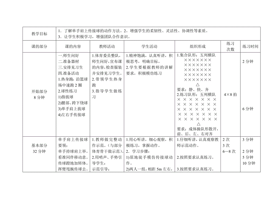 篮球单手肩上传接球教学设计[30].doc_第2页