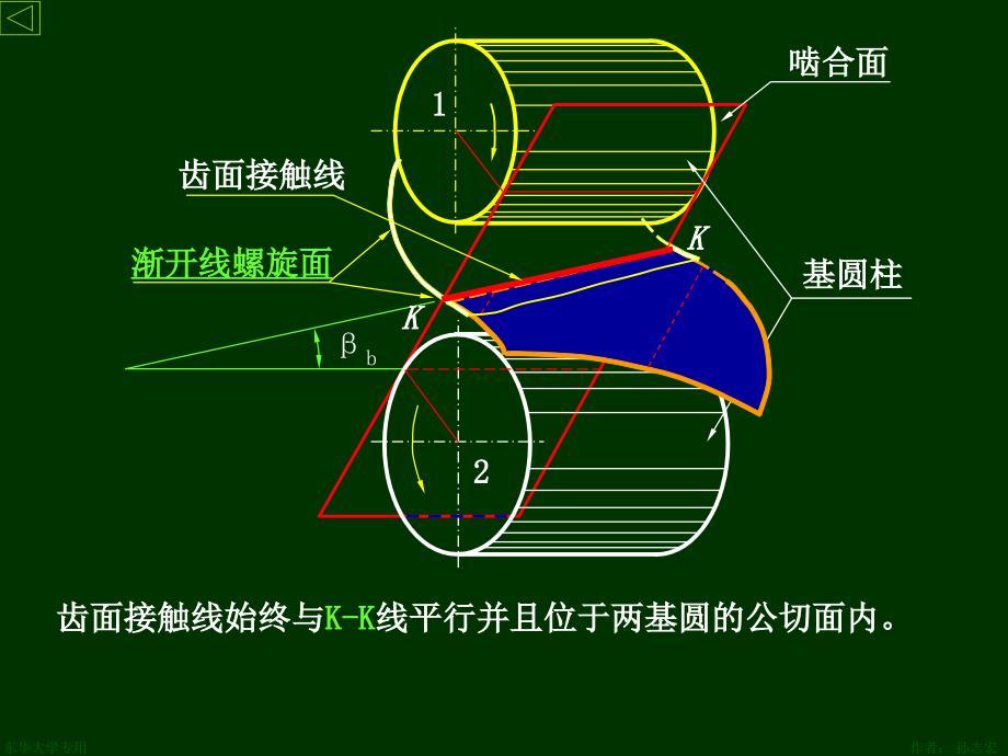 机械传动设计课件_第3页