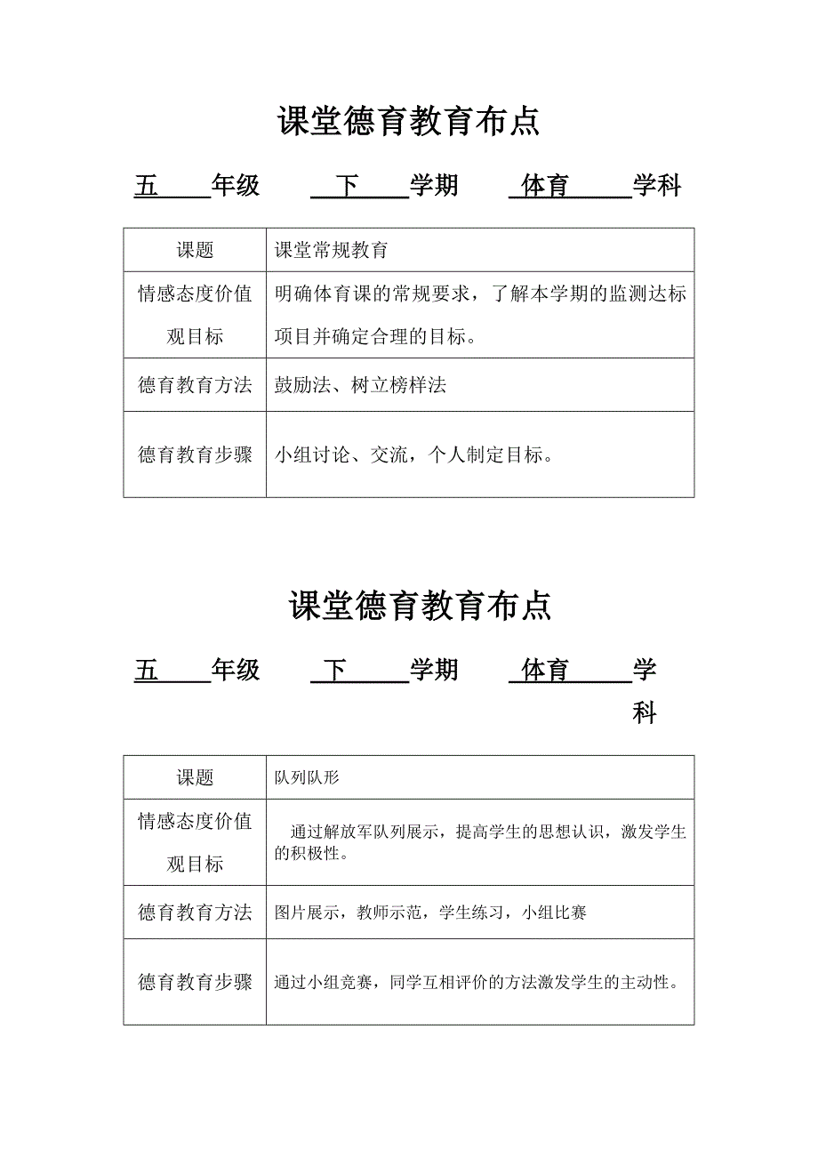 课堂德育教育布点五年级.doc_第1页