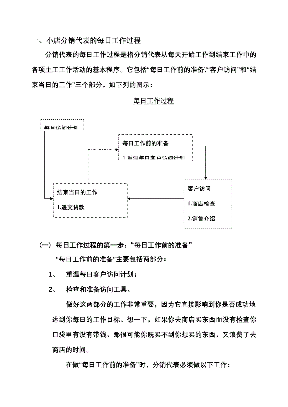 XX---深度分销代表手册_第2页