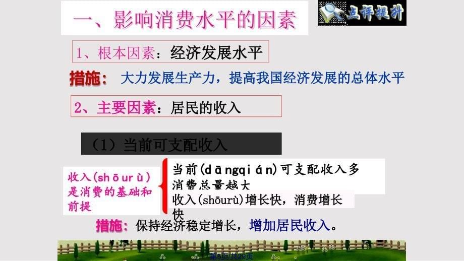 31消费及其类型共28张实用教案_第5页