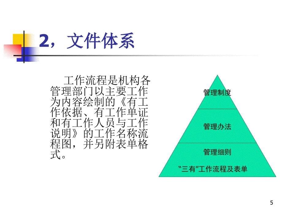 管理制度与工作流程编制说明.ppt_第5页