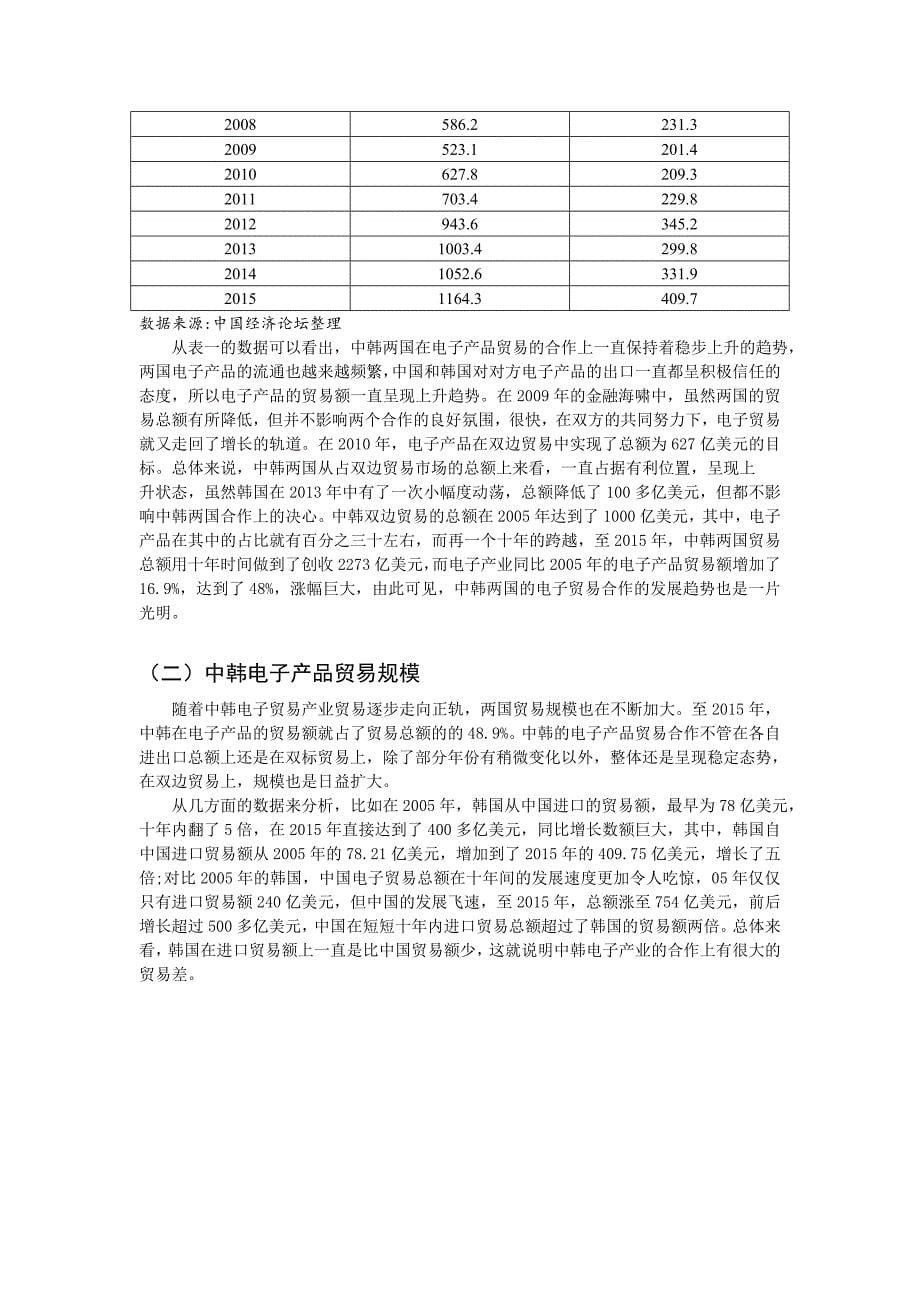 中韩电子产品双边贸易的决定因素_第5页