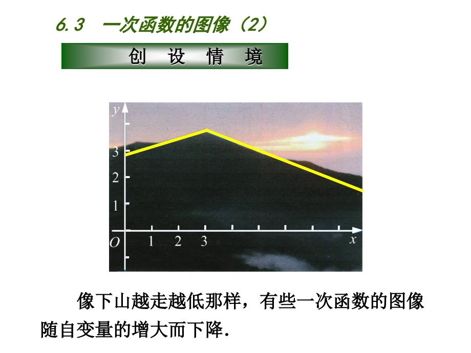 63一次函数图像2_第2页