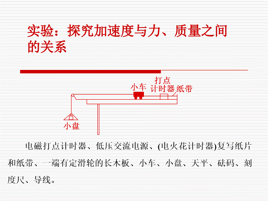 黑马实验探究加速度与力质量之间的关系_第1页