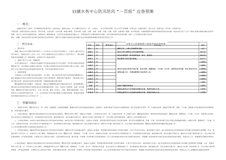 XX镇水务中心防汛防风“一页纸”应急预案_第1页