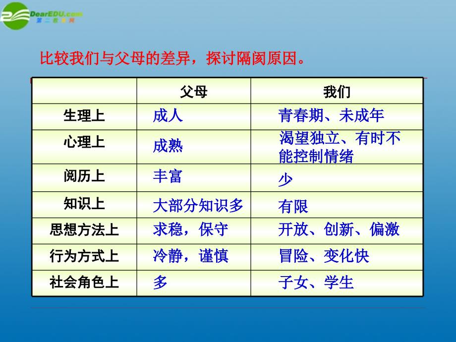 《严也是一种爱》PPT课件_第4页