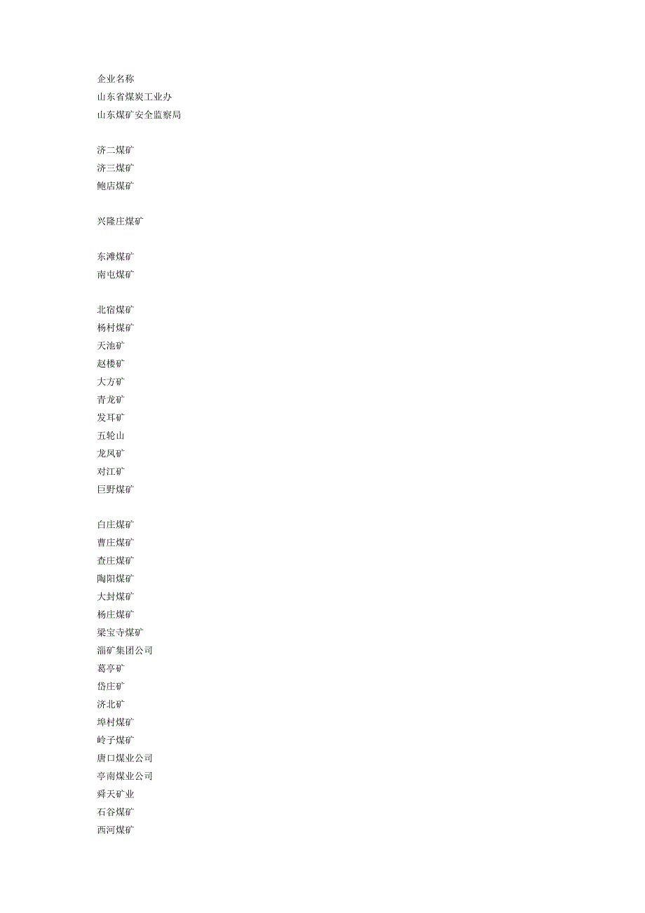 煤矿企业名称_第1页