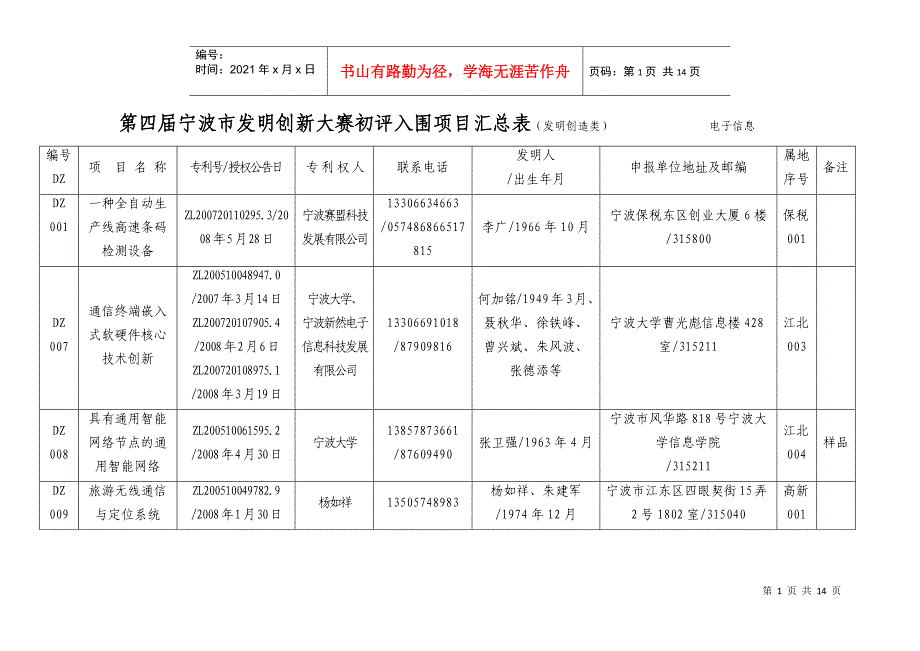 第四届宁波市发明创新大赛项目申报汇总表（发明创造类）电子信_第1页