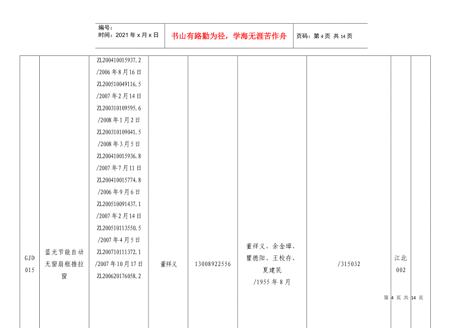 第四届宁波市发明创新大赛项目申报汇总表（发明创造类）电子信_第4页