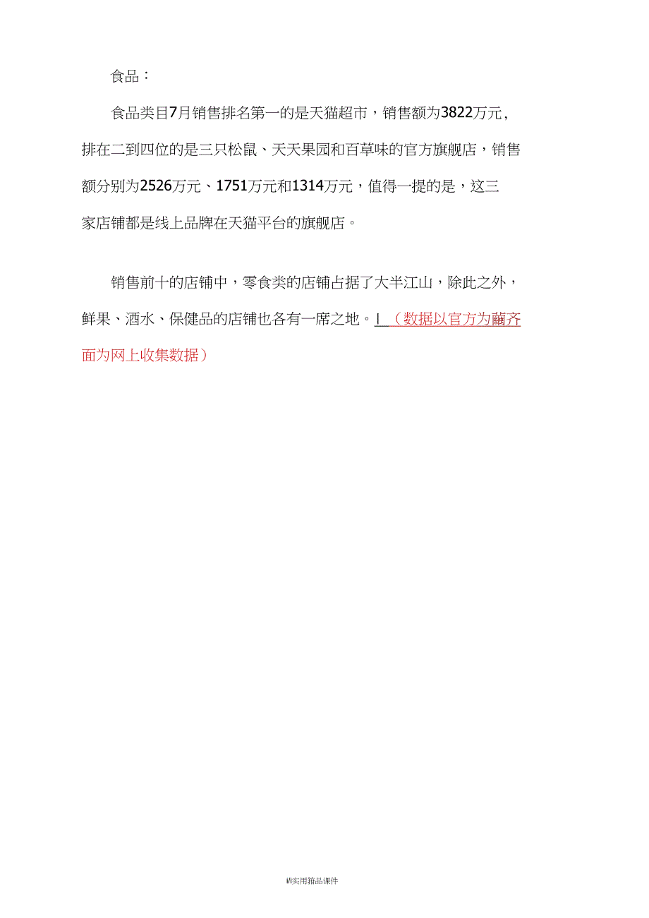 天猫京东开店商业计划书_第4页