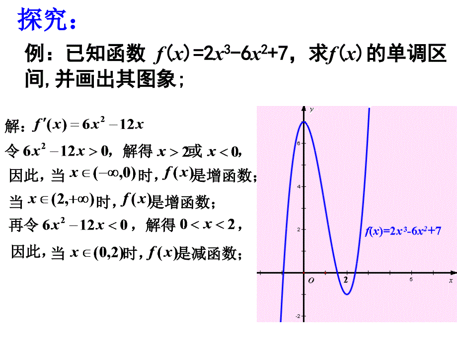 函数的极值与导数课件ppt_第4页