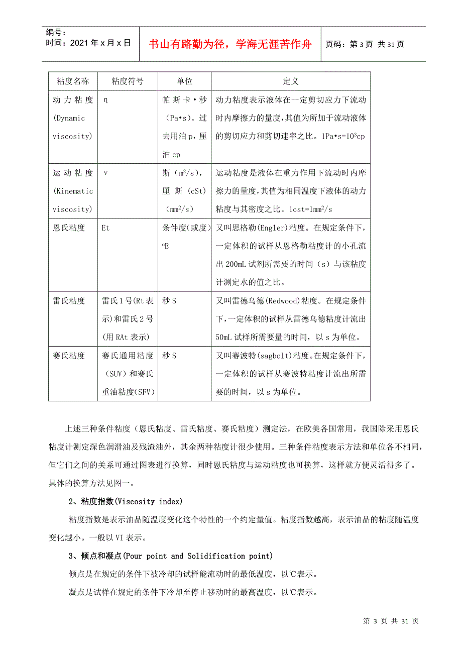 润滑油的基本分类_第3页