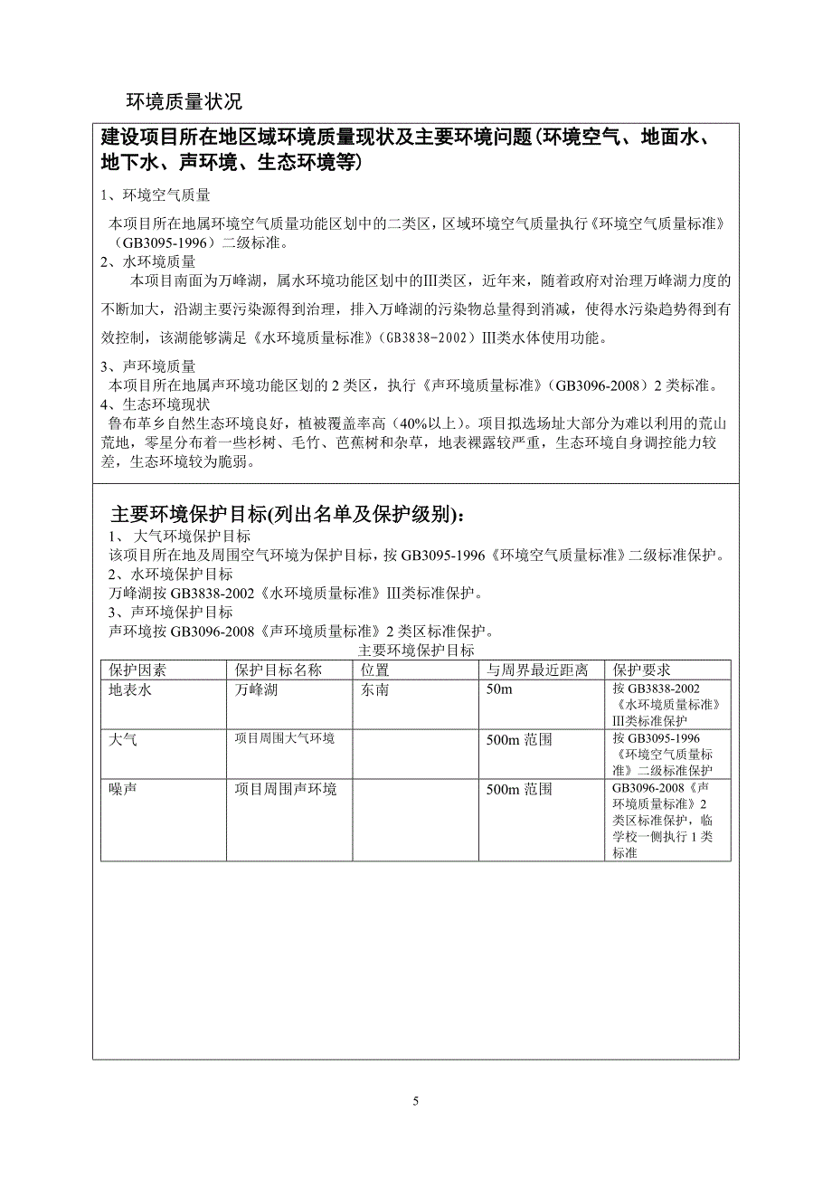 某少数民族特色文化园项目可行性环境风险评价报告.doc_第5页