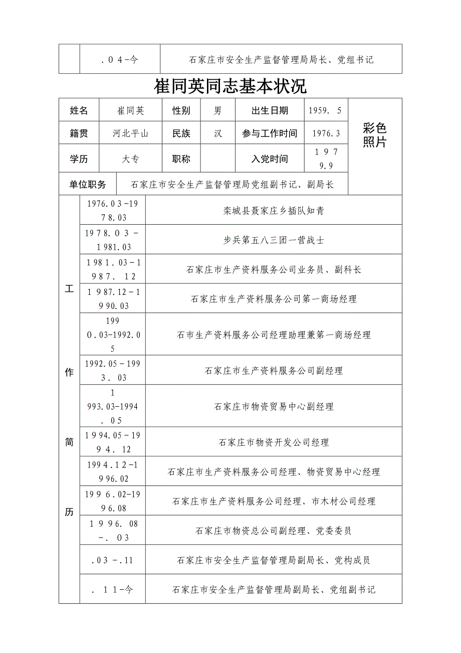 崔云申同志基本情况_第2页