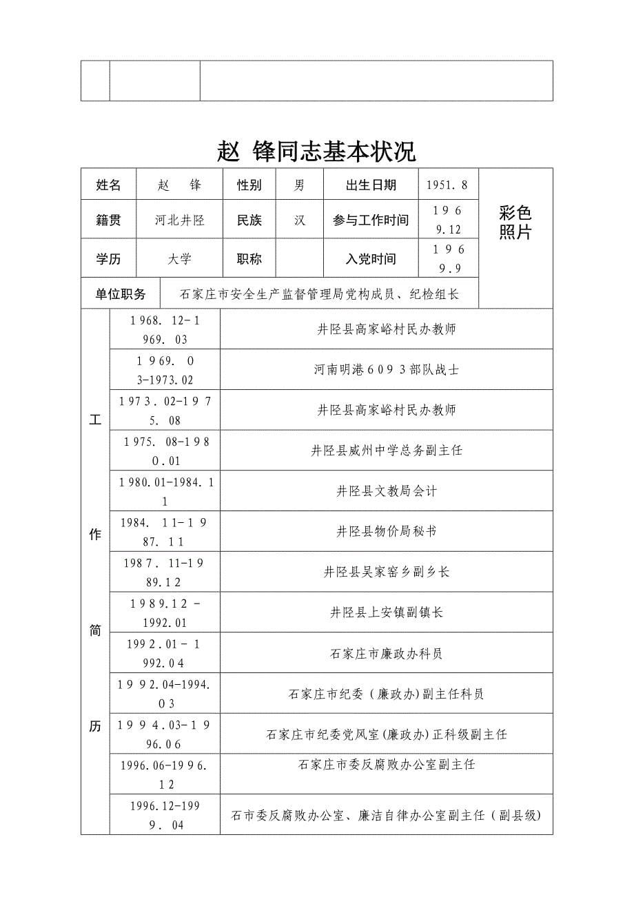 崔云申同志基本情况_第5页