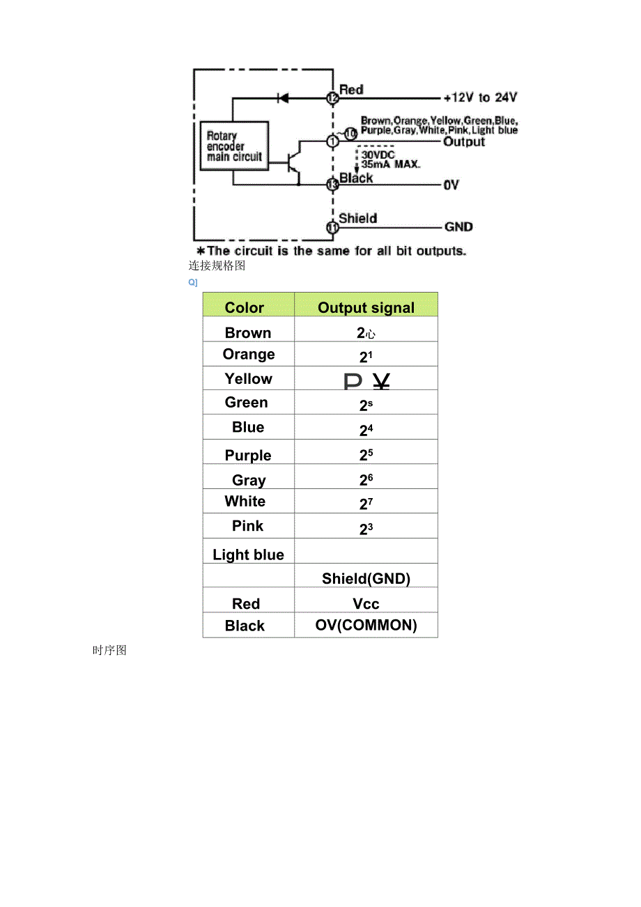 欧姆龙编码器E6C3_第3页