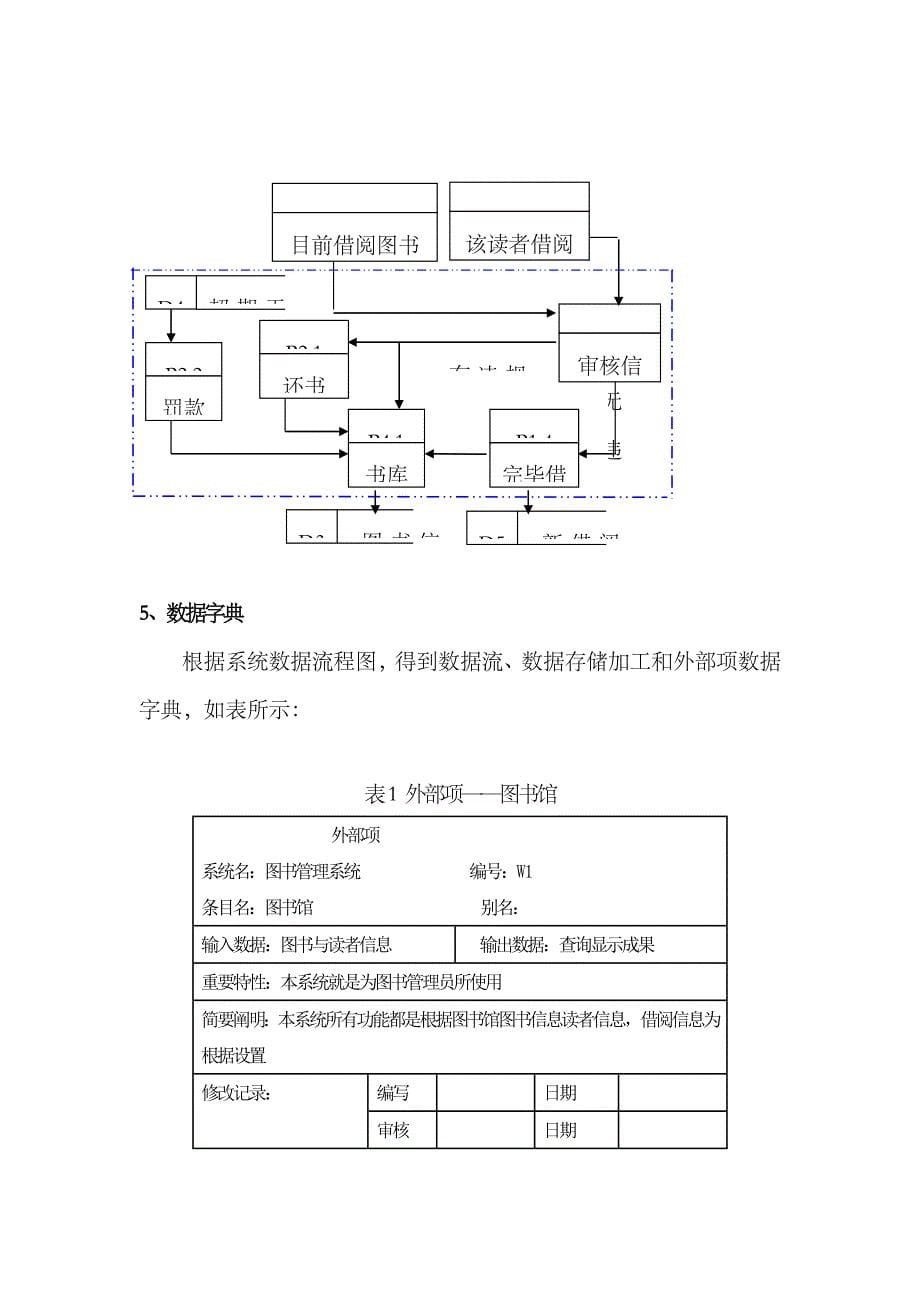 2023年图书管理信息系的统实验报告作业_第5页