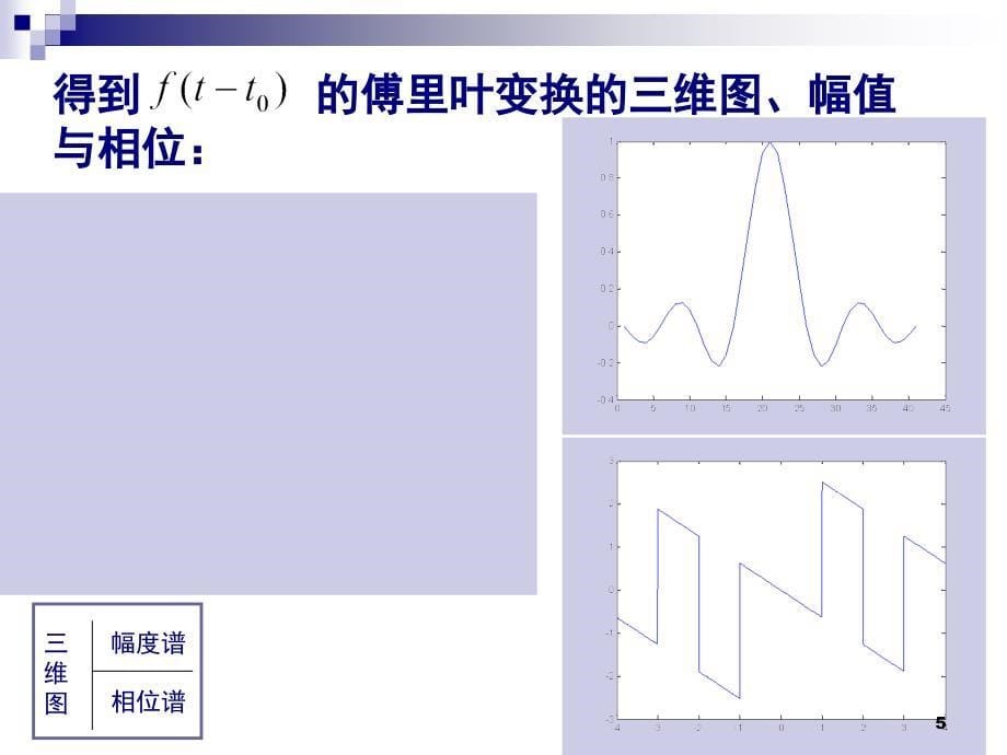 傅里叶变换的时移特性和频移特性文档资料_第5页