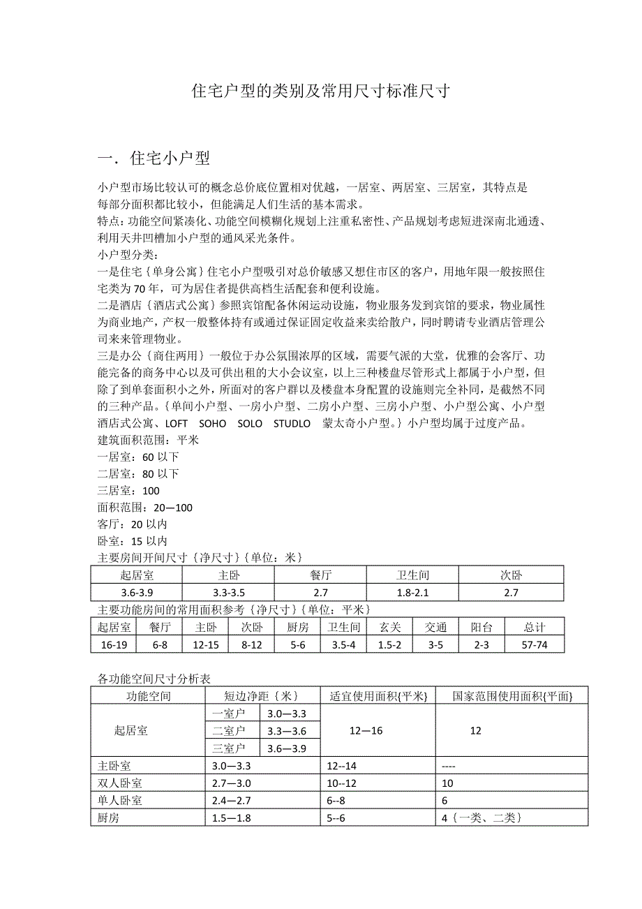 住宅户型类别及常用标准尺寸_第1页