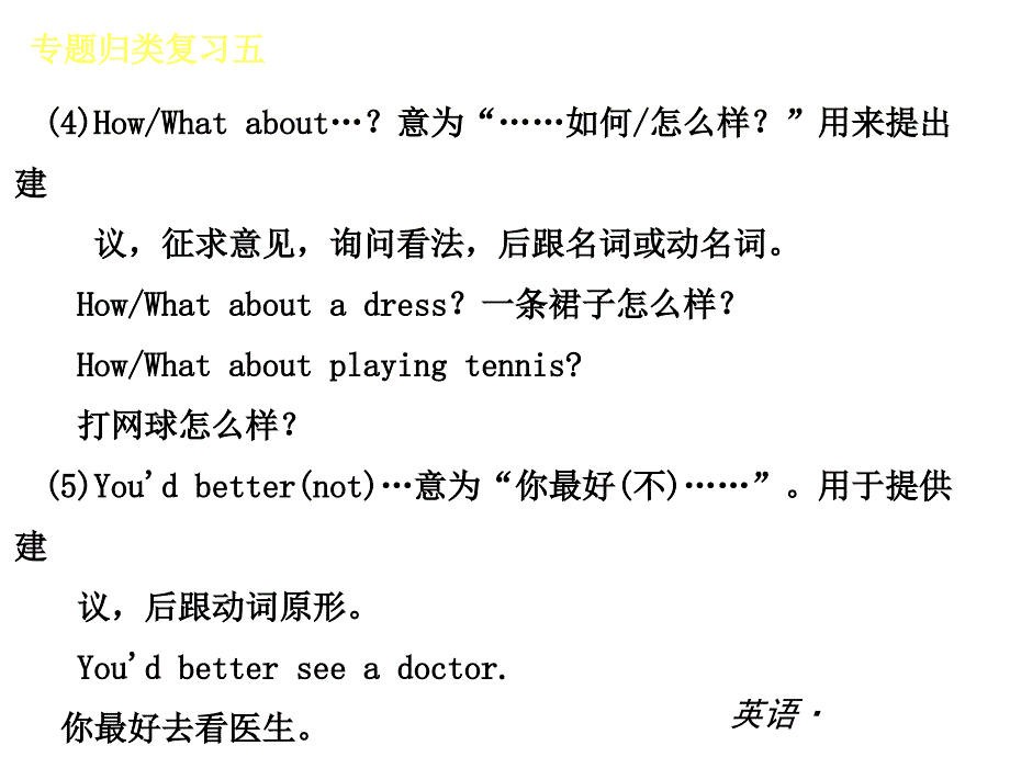 复习全案新人教八年级英语上册专题归类复习课件五话题情景交际25PPT_第4页