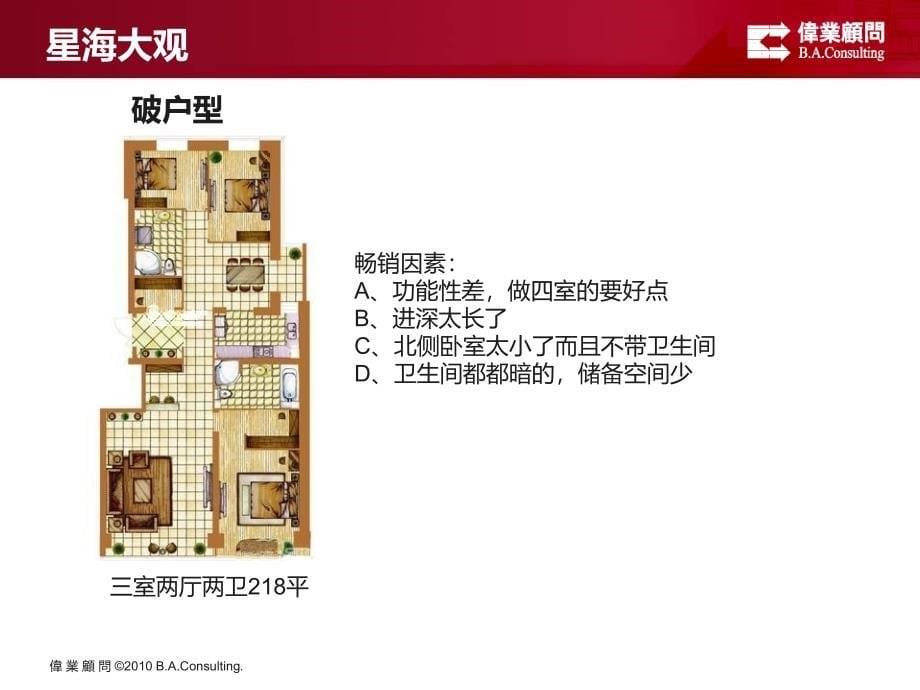 《高端项目户型分析》PPT课件.ppt_第5页