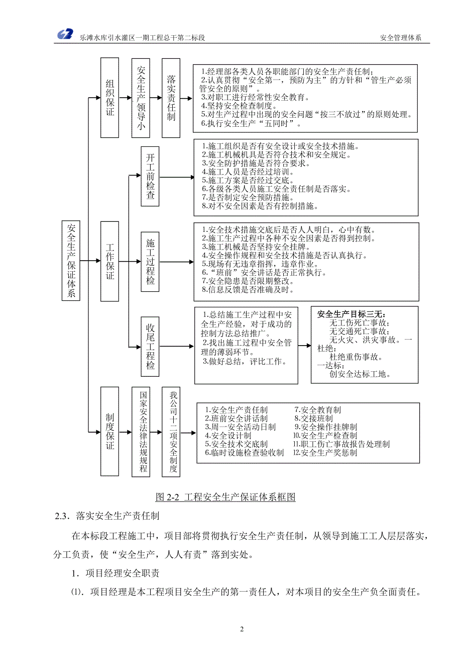 【安全生产】水利安全管理体系_第4页