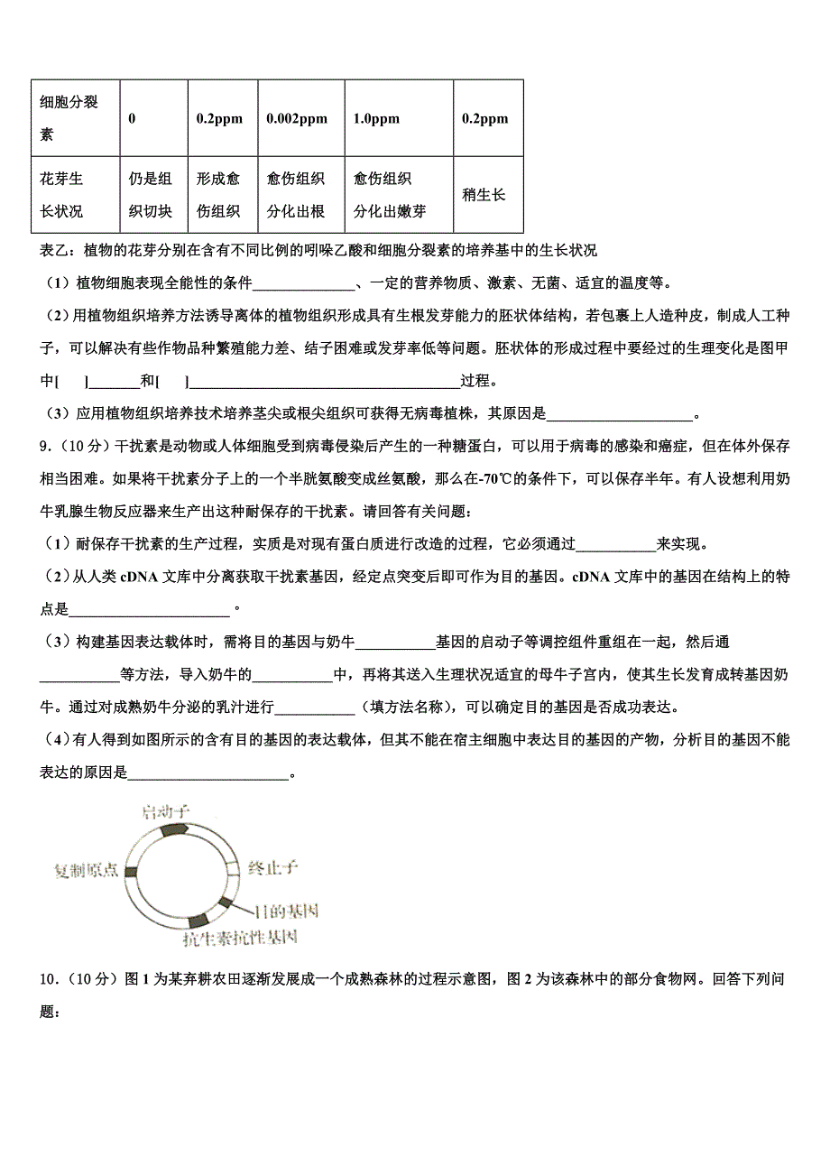 南省洛阳市2023年高二生物第二学期期末教学质量检测模拟试题（含解析）.doc_第3页