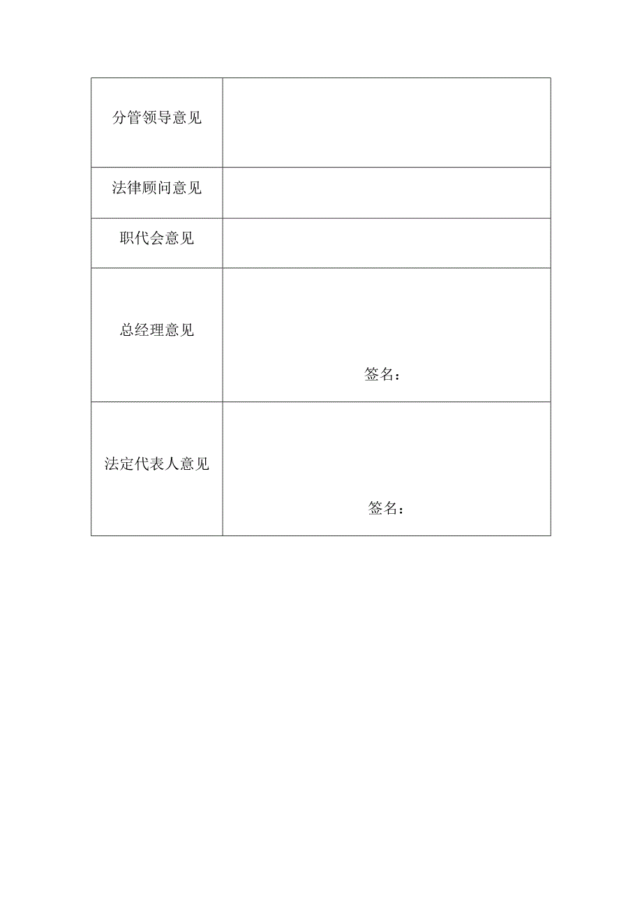 全新规章新版制度制定审批表_第4页