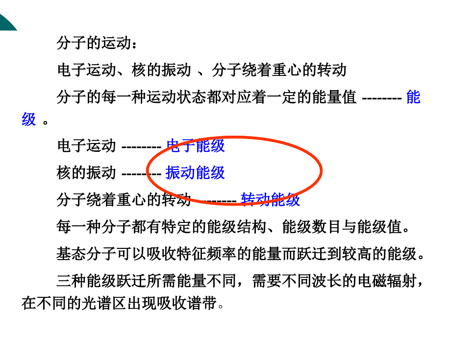 分子振动光谱48学时课件_第3页