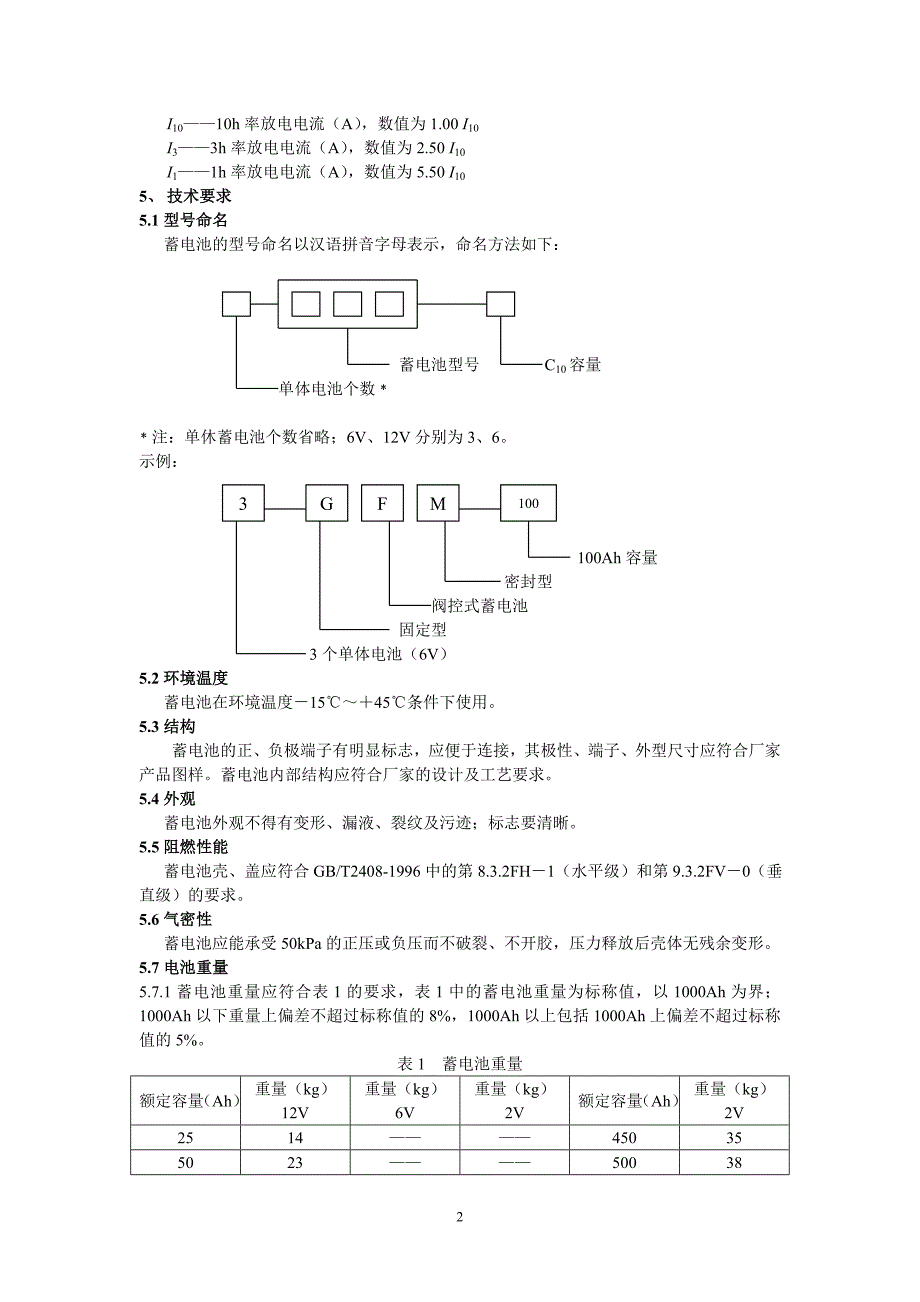 中华人民共和国通信行业标准蓄电池doc-中华人民共和国通_第2页