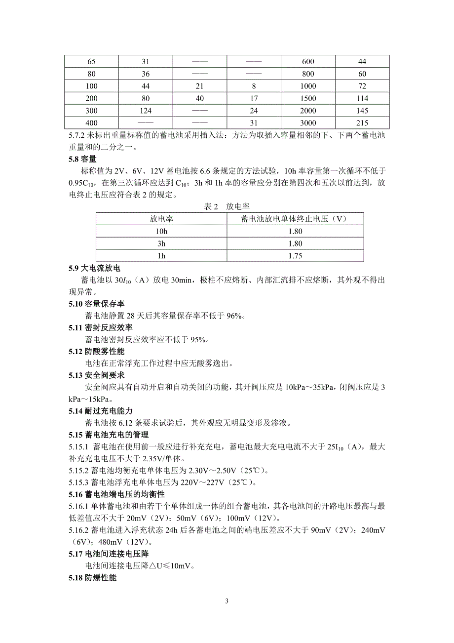 中华人民共和国通信行业标准蓄电池doc-中华人民共和国通_第3页