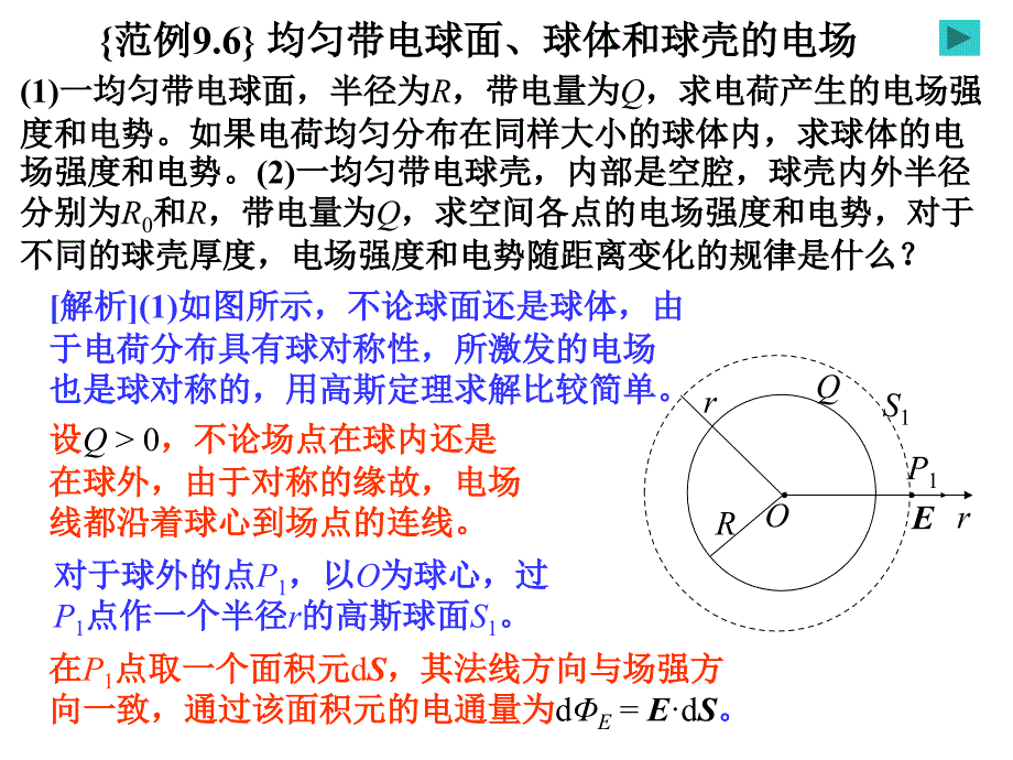 静电场之均匀带电球面球体和球壳的电场_第1页