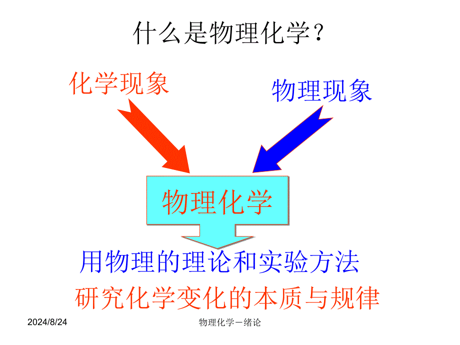 物理化学-00绪论-课件_第2页