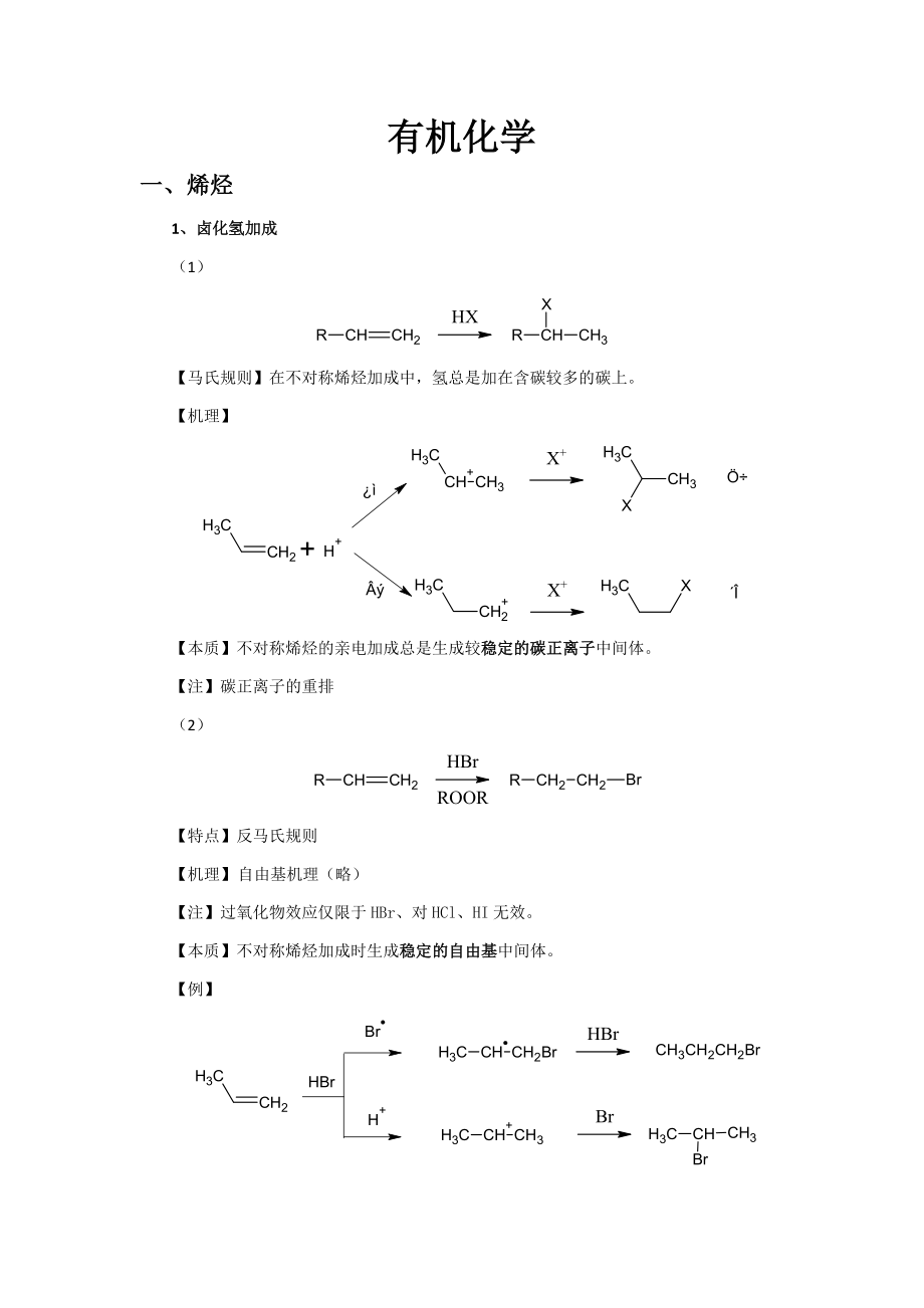 大学有机化学人名反应总结_第1页