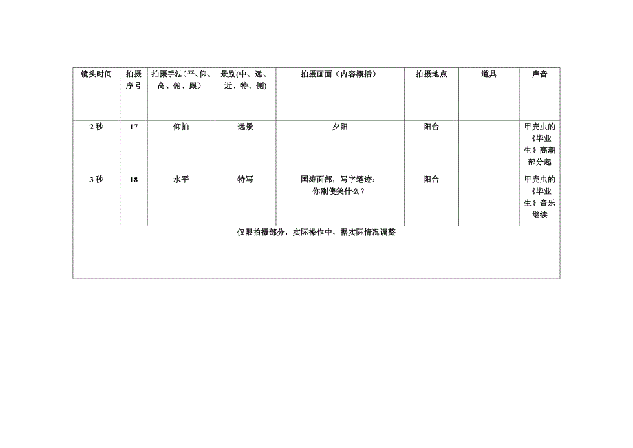 毕业季短片拍摄脚本;_第4页