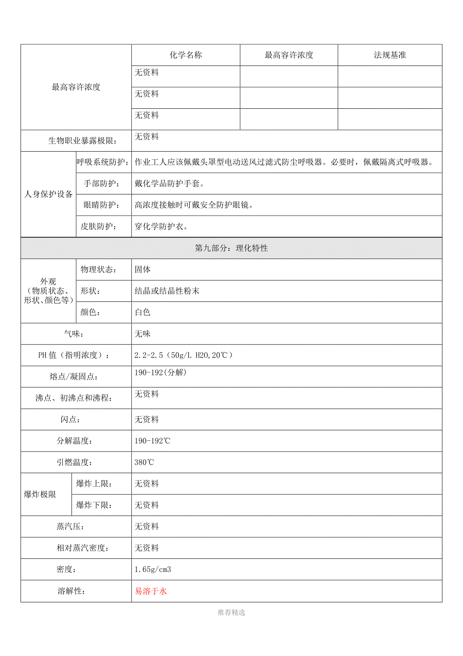 安全性资料-维生素C(MSDS)-抗坏血酸MSDSWord版_第3页