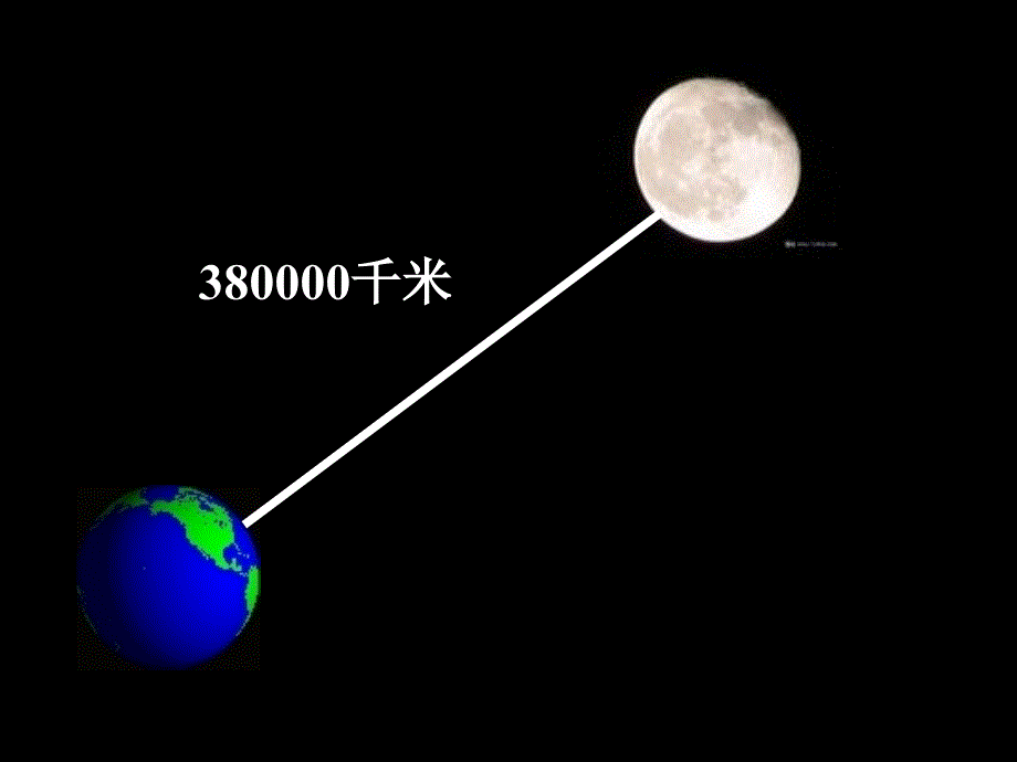 四年级上册数学课件5.2几何小实践线段射线直线沪教版共12张PPT_第2页