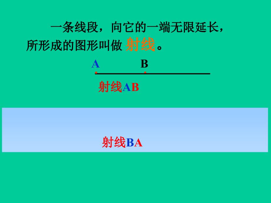 四年级上册数学课件5.2几何小实践线段射线直线沪教版共12张PPT_第4页